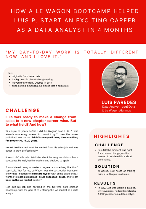 Multi- Asset Case Study FULL STORY ASSET — How a Le Wagon Bootcamp Helped Luis Start an Exciting Career as a Data Analyst in 4 Months